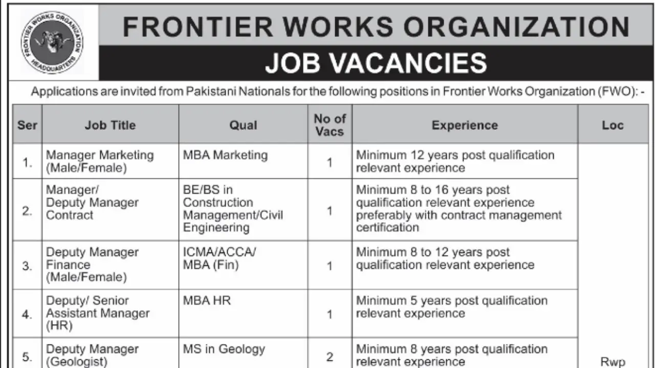 Frontier Works Organization FWO jobs 2023