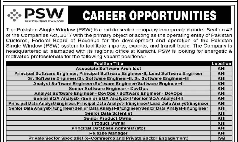 Join Pakistan Single Window Jobs 2023 Official Advertisements