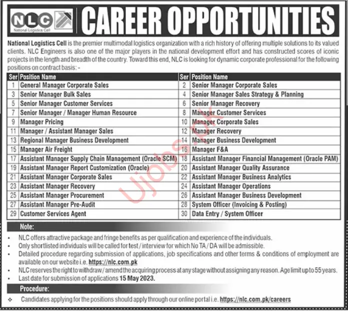 National Logistics Cell NLC Lahore Jobs May 2023
