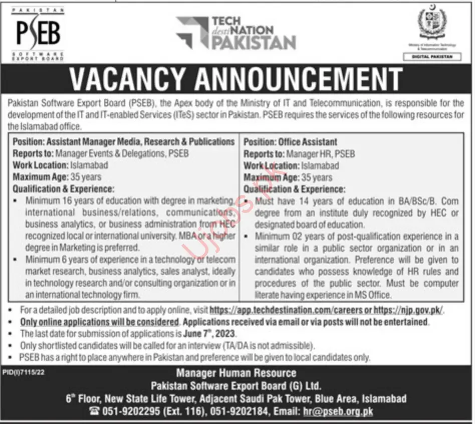 Pakistan Software Export Board PSEB Jobs May 2023