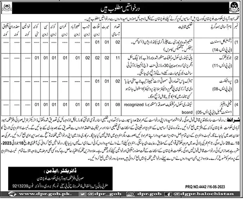 The Latest Job Vacancies in Population Control Department 2023 - Official Advertisements